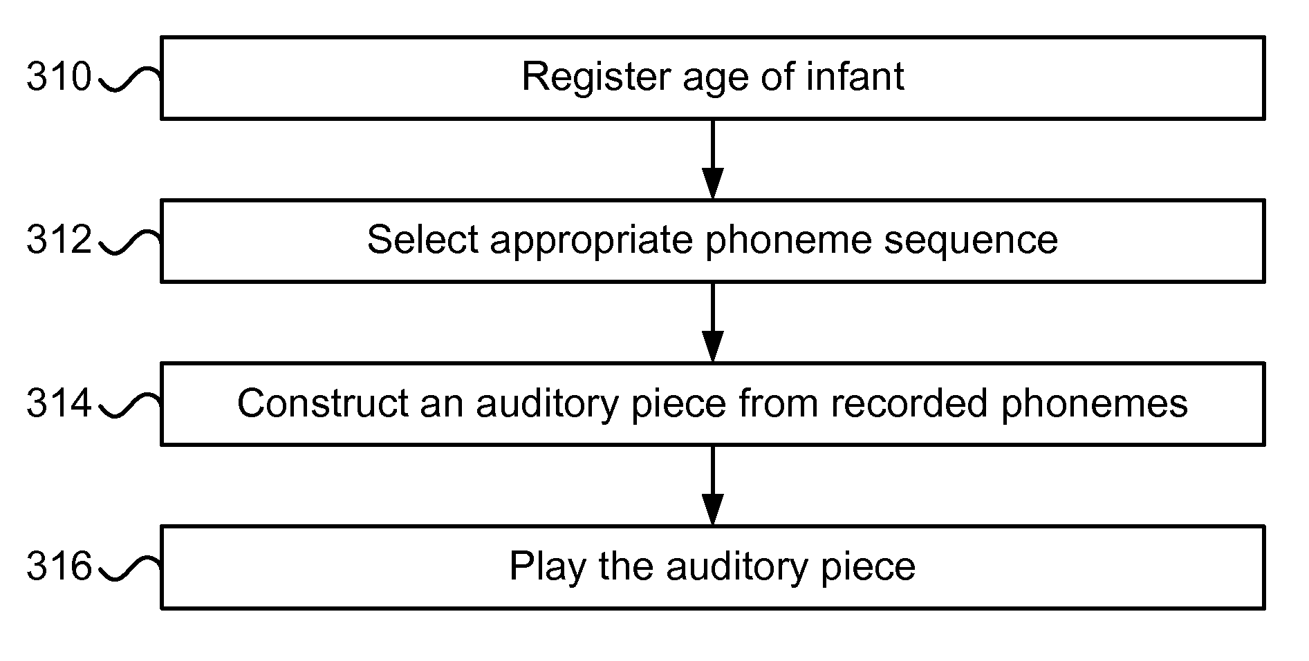 Infant photo to improve infant-directed speech recordings
