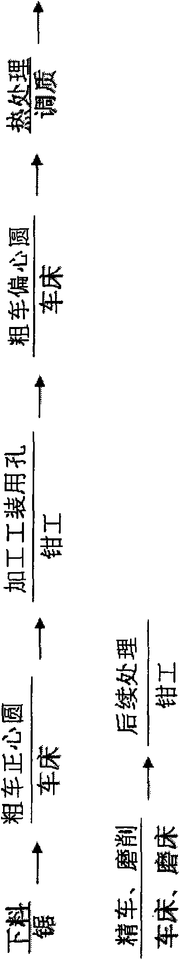 Method for processing shaft with small eccentricity