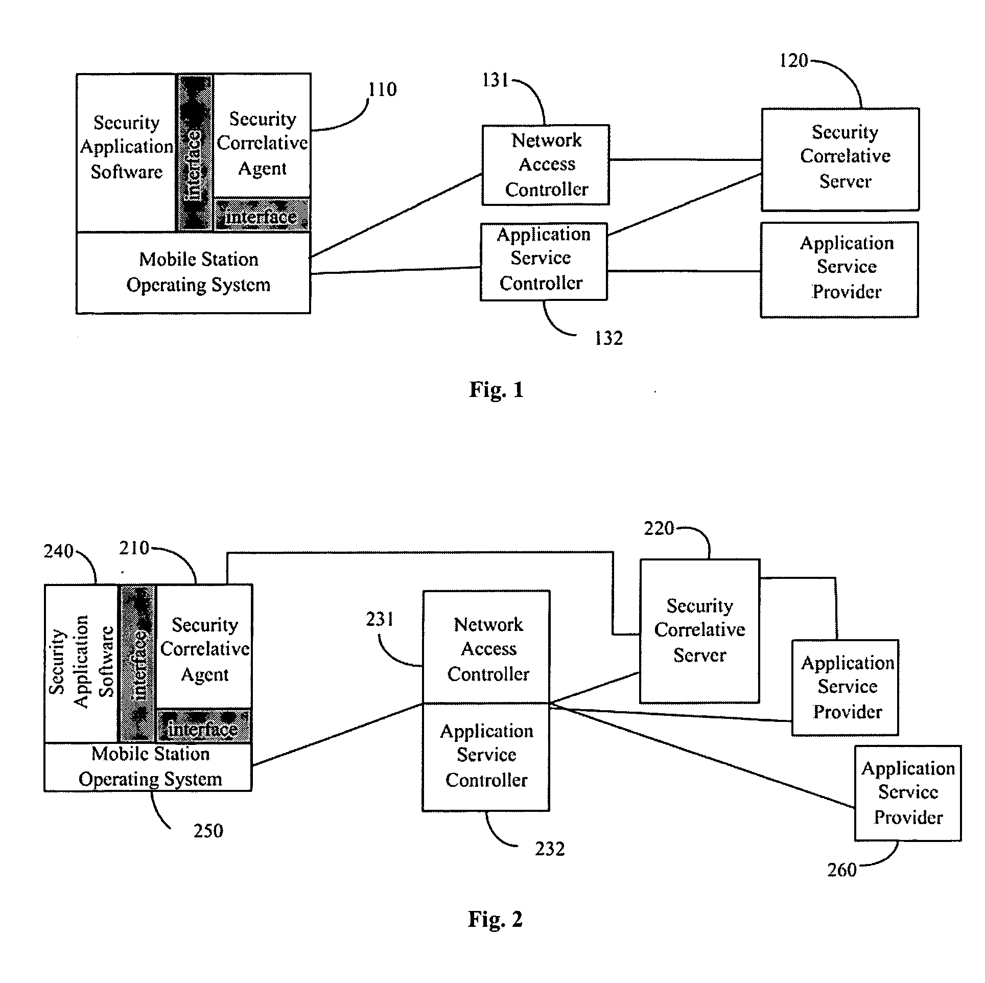 Method for implementing security update of mobile station and a correlative reacting system
