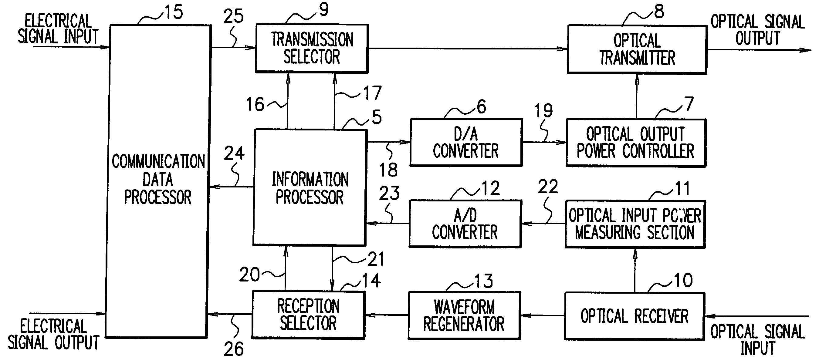 Transmission method, transmitter-receiver, and transmitting-receiving system