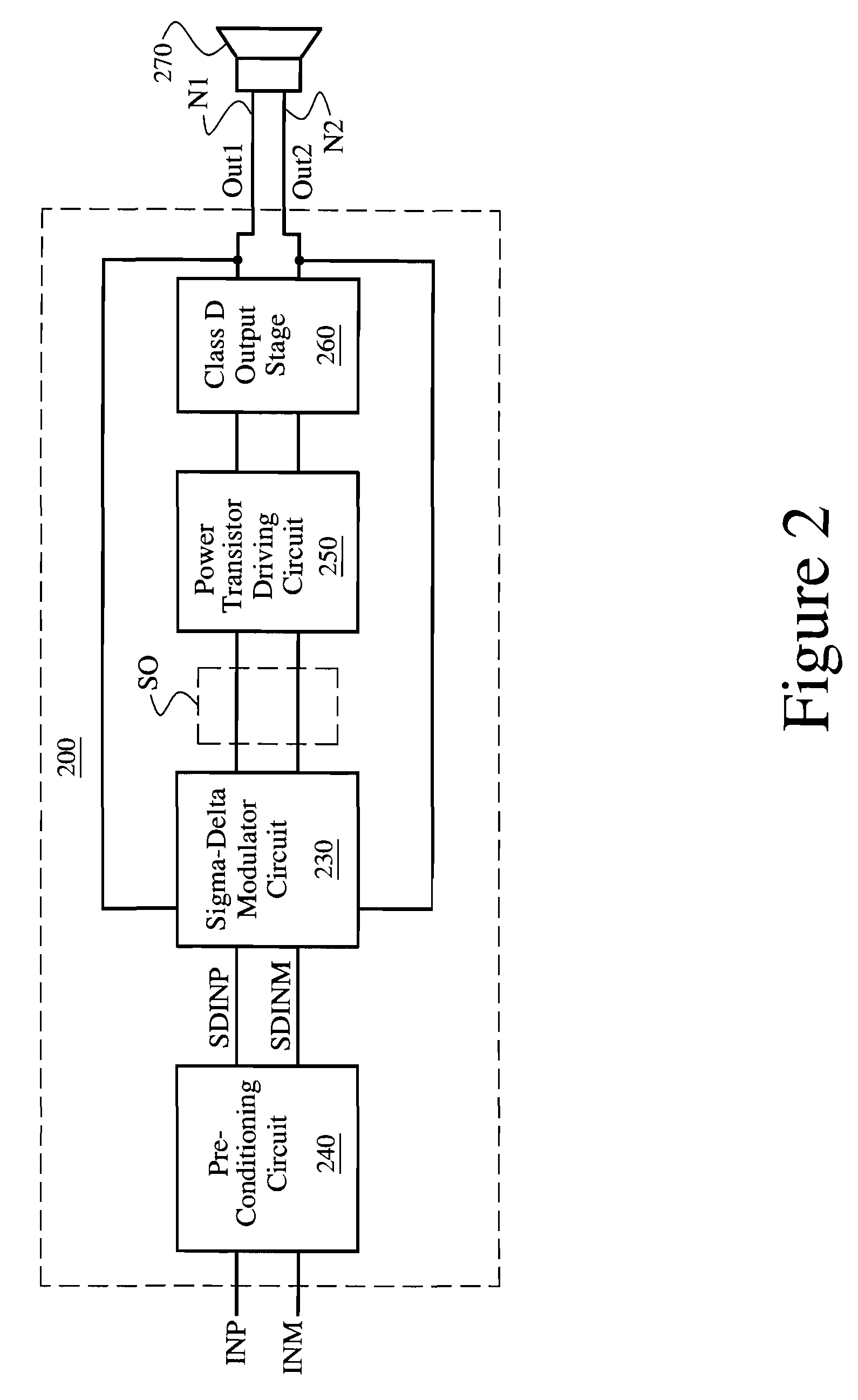 Apparatus and method for a driver with an adaptive drive strength for a class D amplifier