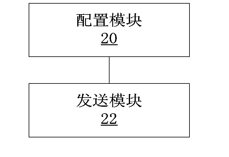 Sending processing method and device of synchronization track reference signals