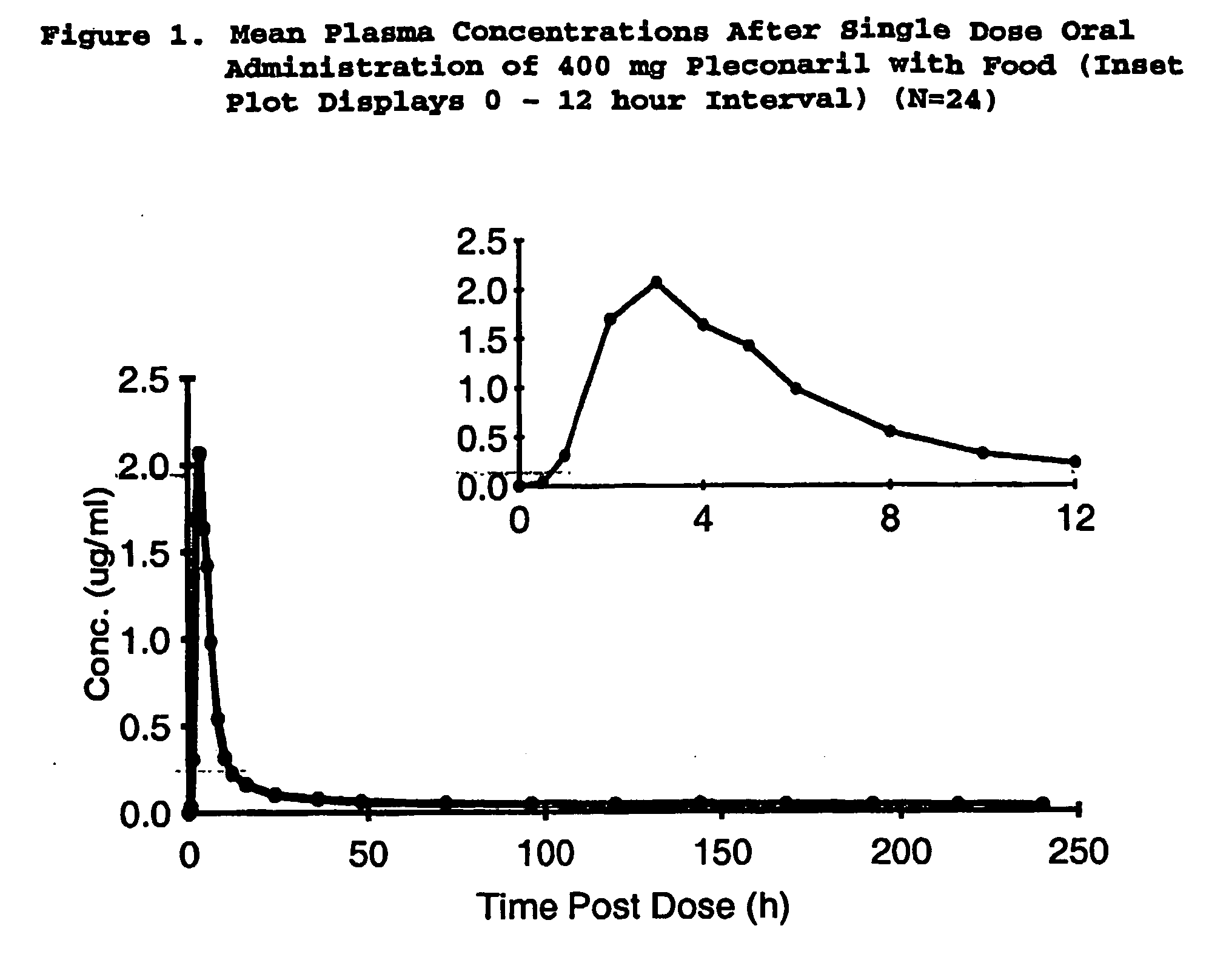 Methods of reducing rhinovirus contagion and related compositions