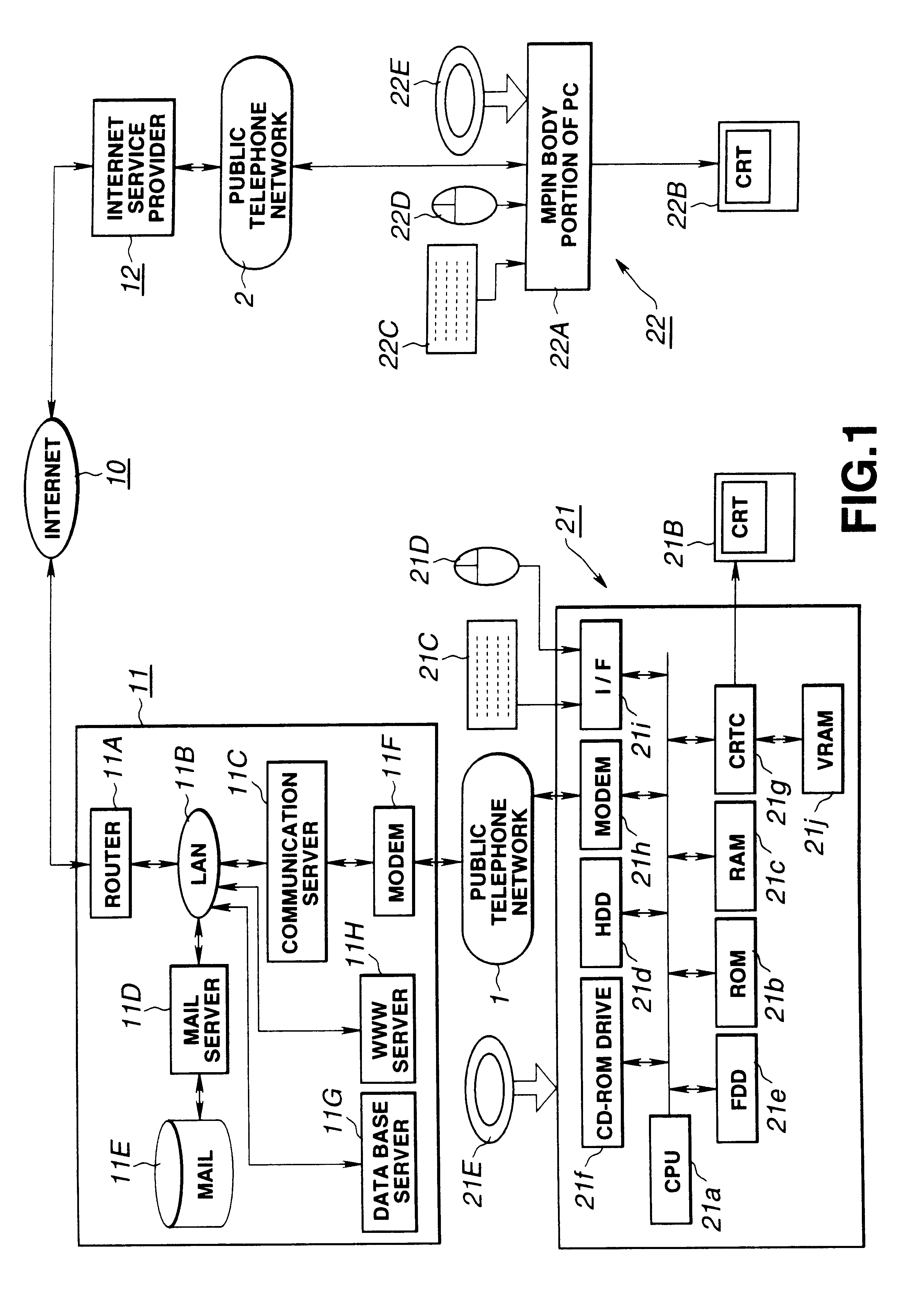 Method and apparatus for processing attached e-mail data and storage medium for processing program for attached data
