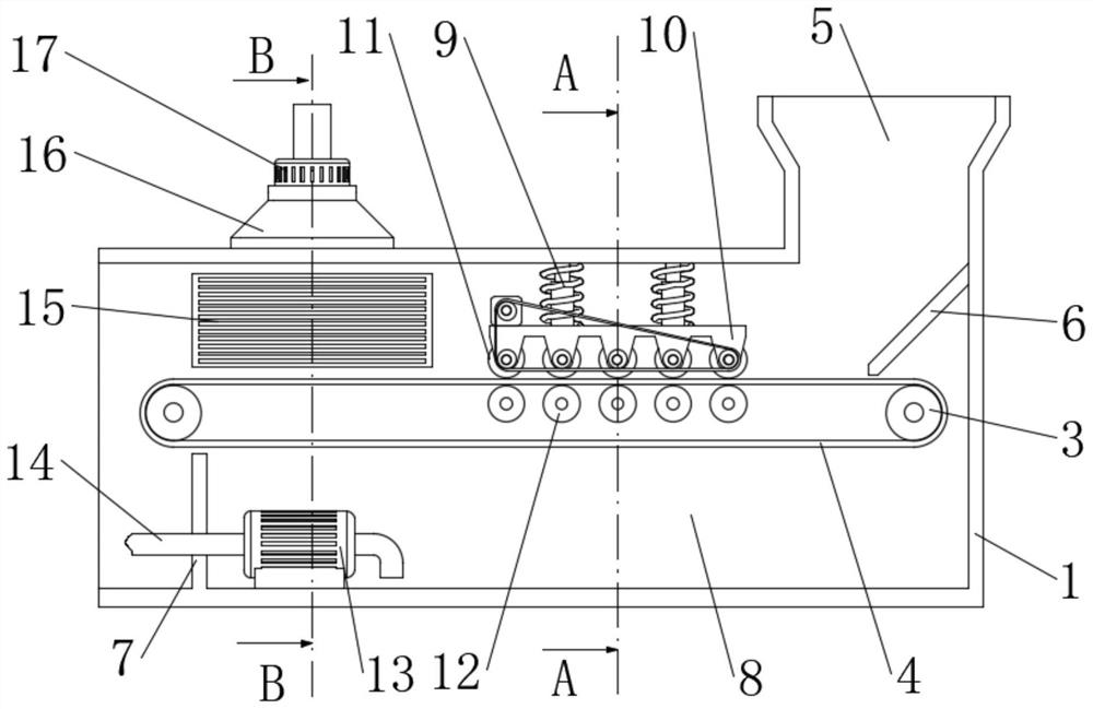 An integrated sludge dewatering equipment