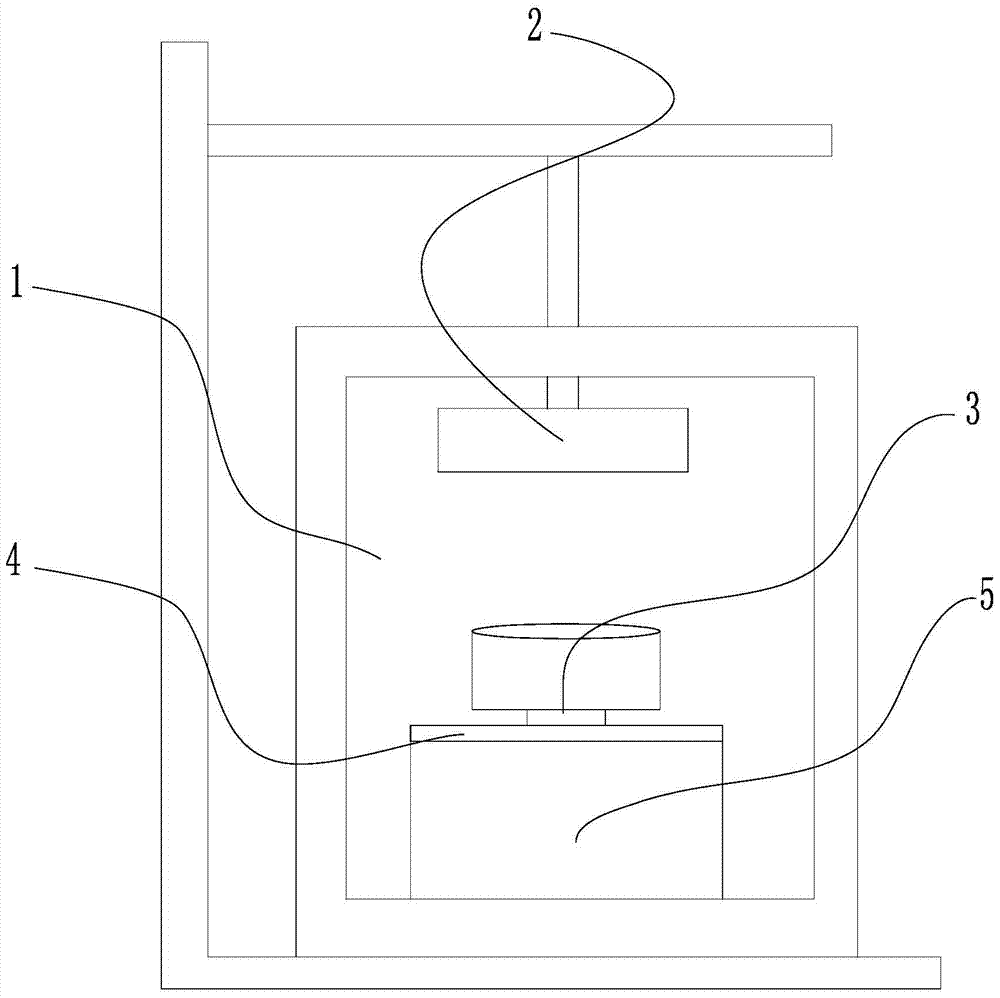 Test method for interlaminar shear strength