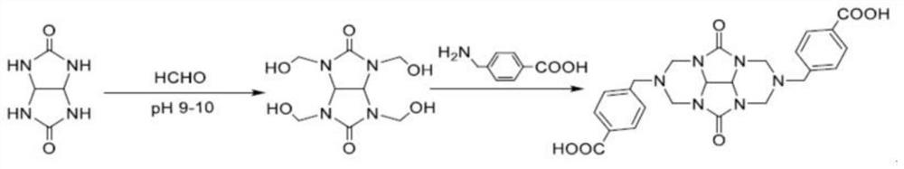 Synthesis method of novel fluorescent functional molecule glycoluril benzylamine carboxylic acid derivative