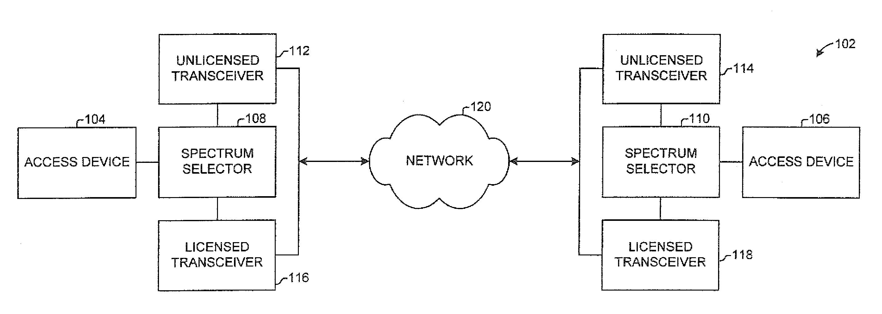 System & method for selecting spectrum