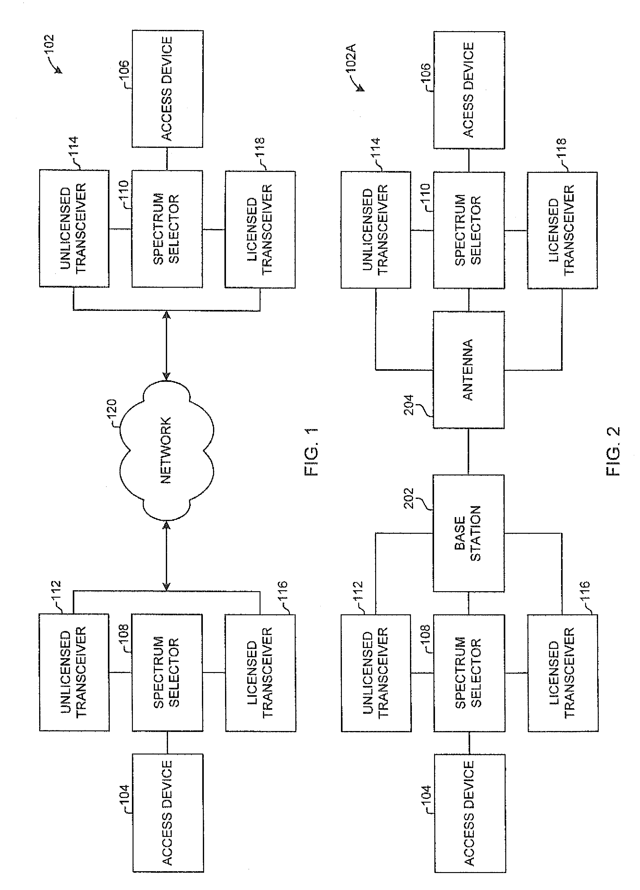 System & method for selecting spectrum