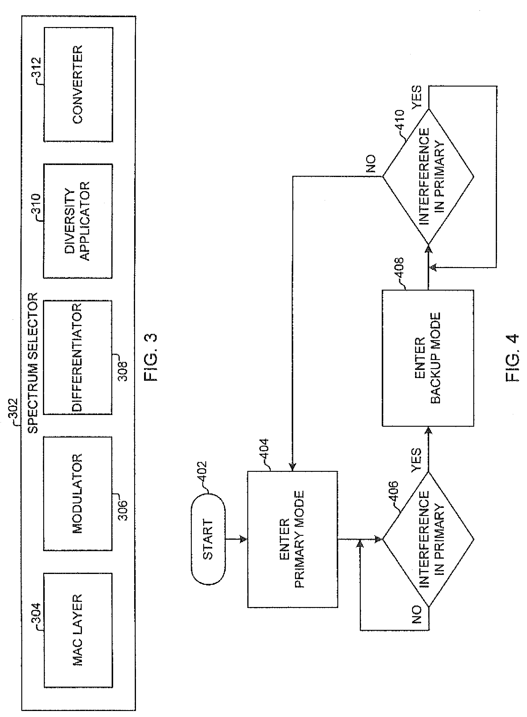 System & method for selecting spectrum