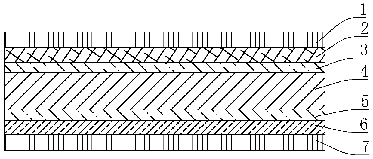 High-dimensional-stability composite floor and making process thereof