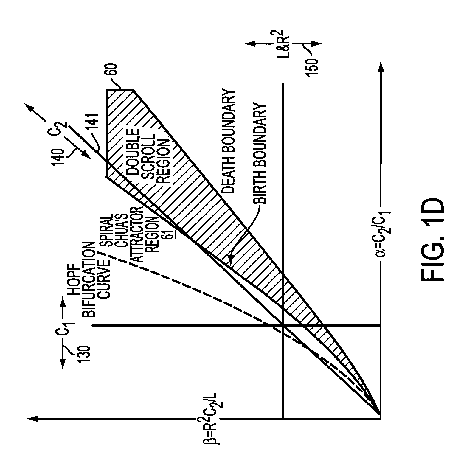 Chaotic communication system and method using modulation of nonreactive circuit elements