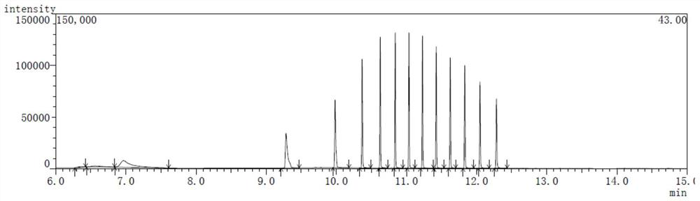 A kind of detection method of alkanes in drinking water