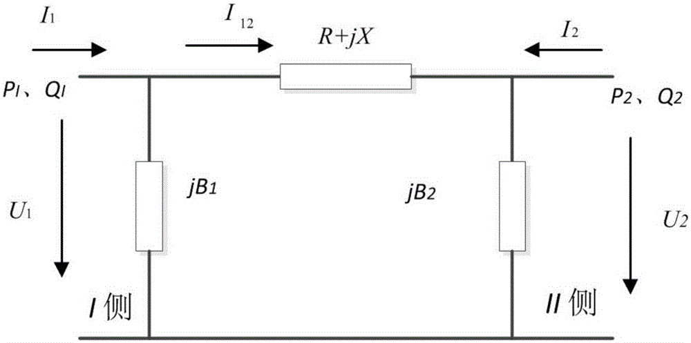 Method for evaluating validity of SCADA data on the basis of amount of reactive unbalance