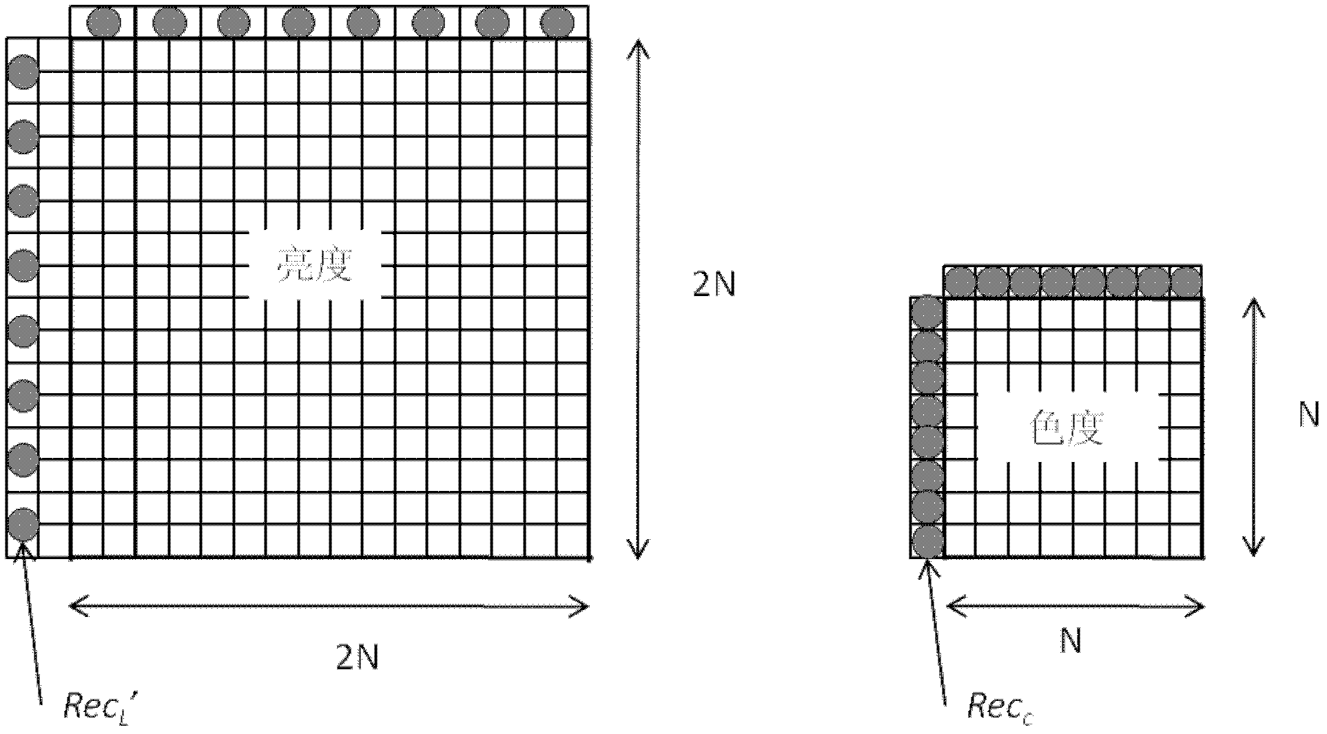 Intra-frame image predictive encoding and decoding method and video codec