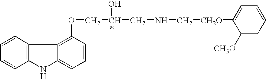 Nanoparticulate carverdilol formulations