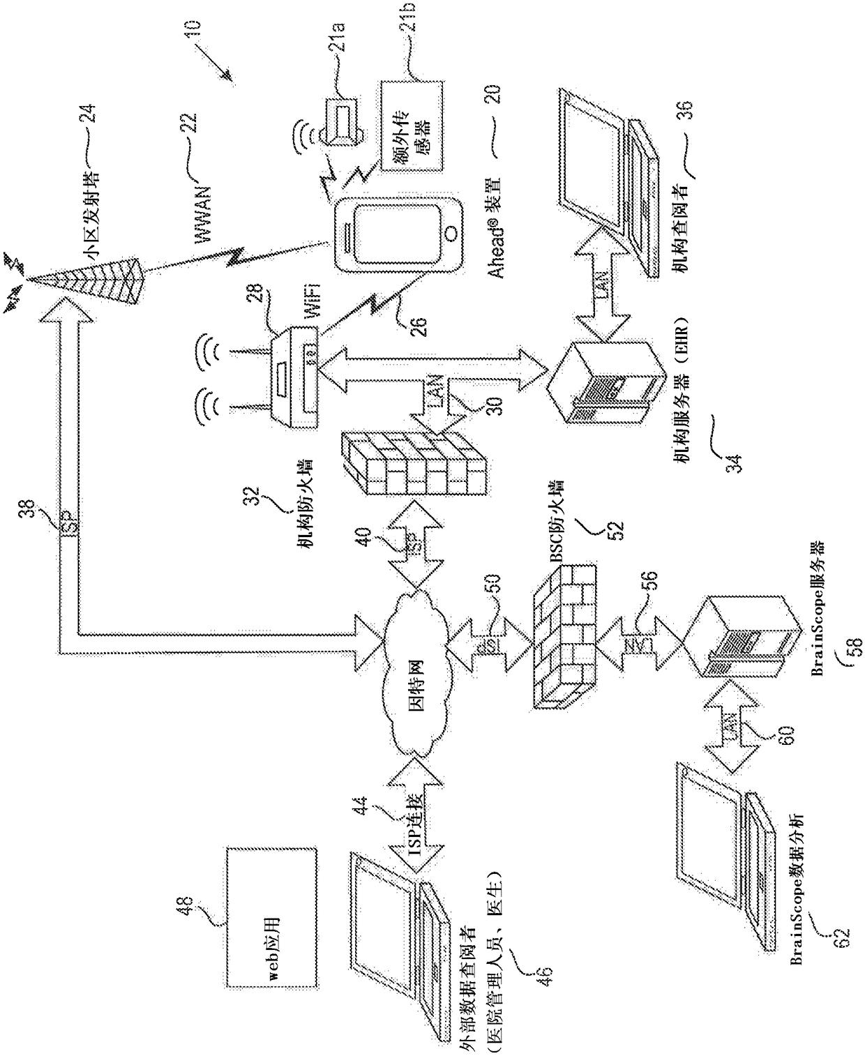 System and methods for neurological monitoring and assisted diagnosis