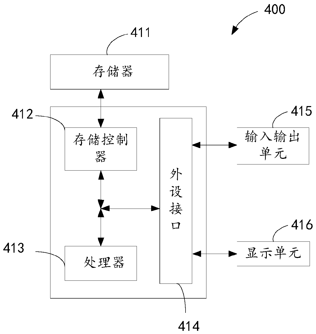 Robot upgrading method and device, electronic device and computer readable storage medium