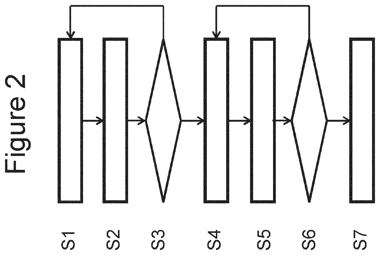 Control system for a surveillance system, surveillance system and method of controlling a surveillance system