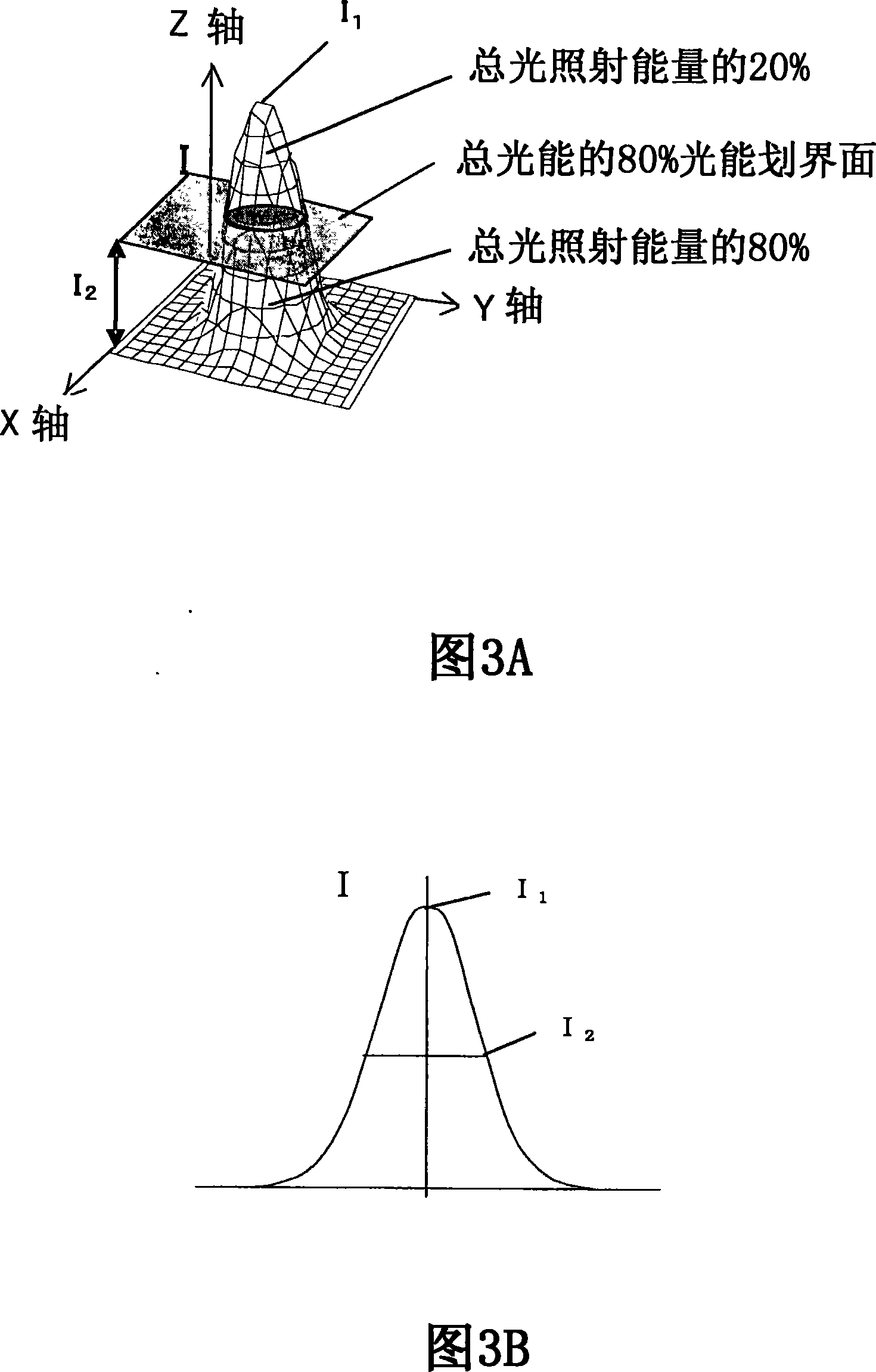 Image processing method, and image processor