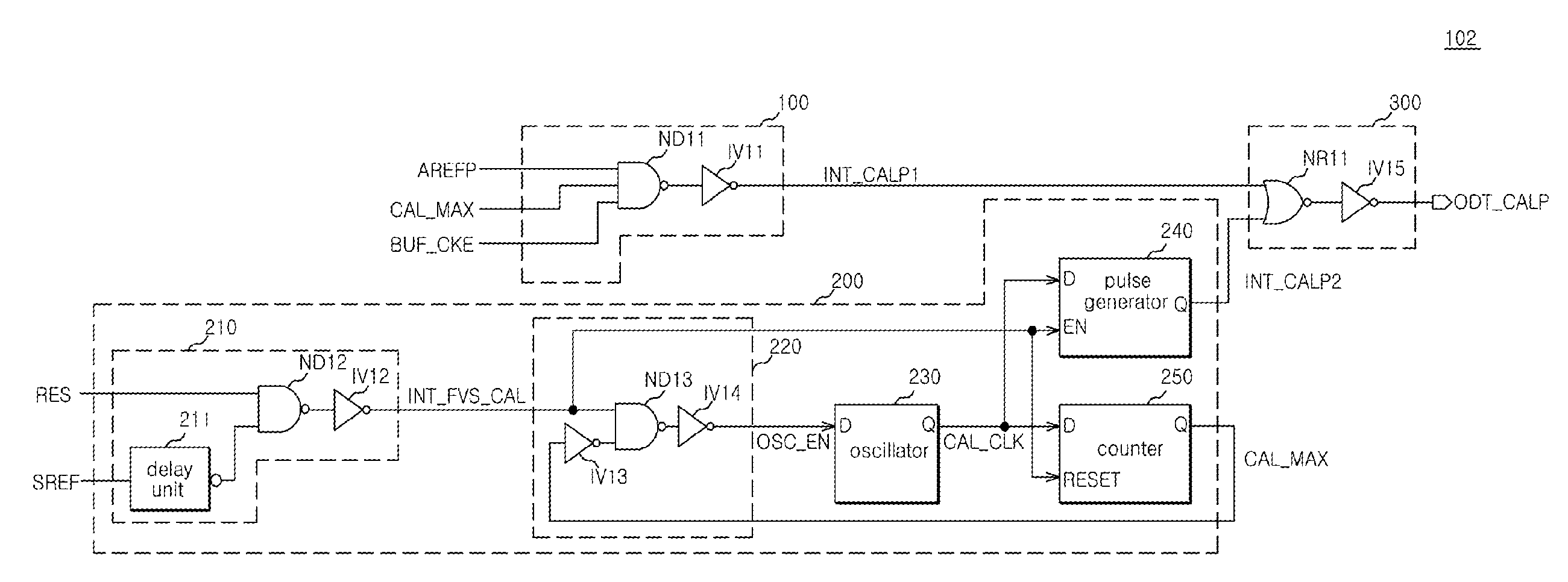 Circuit for generating on-die termination control signal