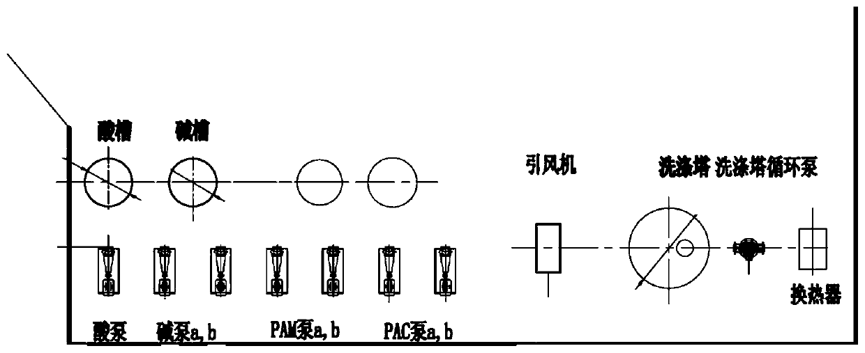 Treatment method for crotonaldehyde production wastewater