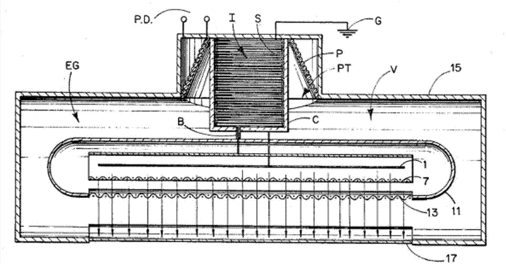 Electron curtain accelerator