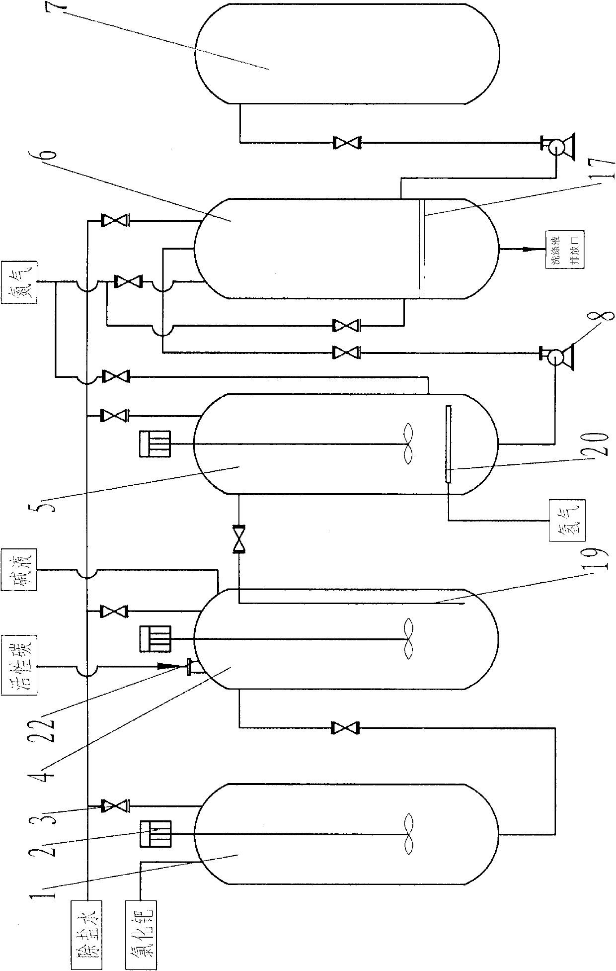 Method and apparatus for preparing palladium carbon catalyst