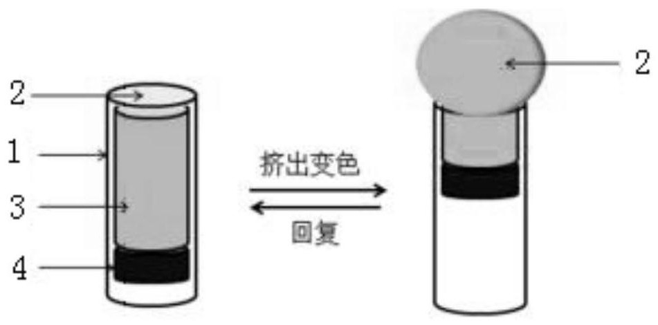 A kind of preparation method of mechanical expansion discoloration mechanism device