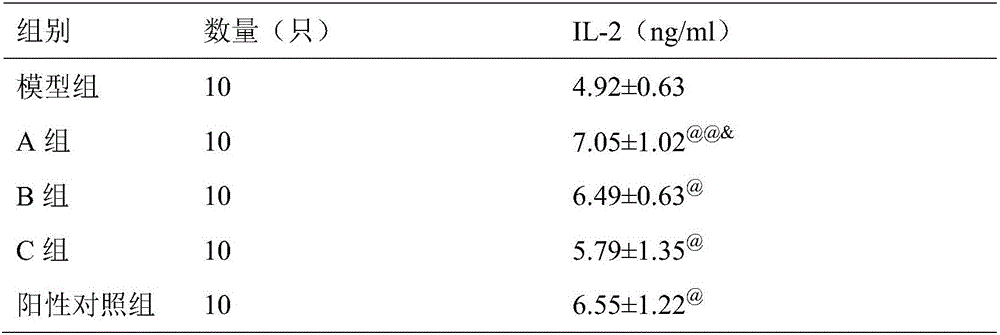 Pharmaceutical preparation for treating liver cancer and application thereof