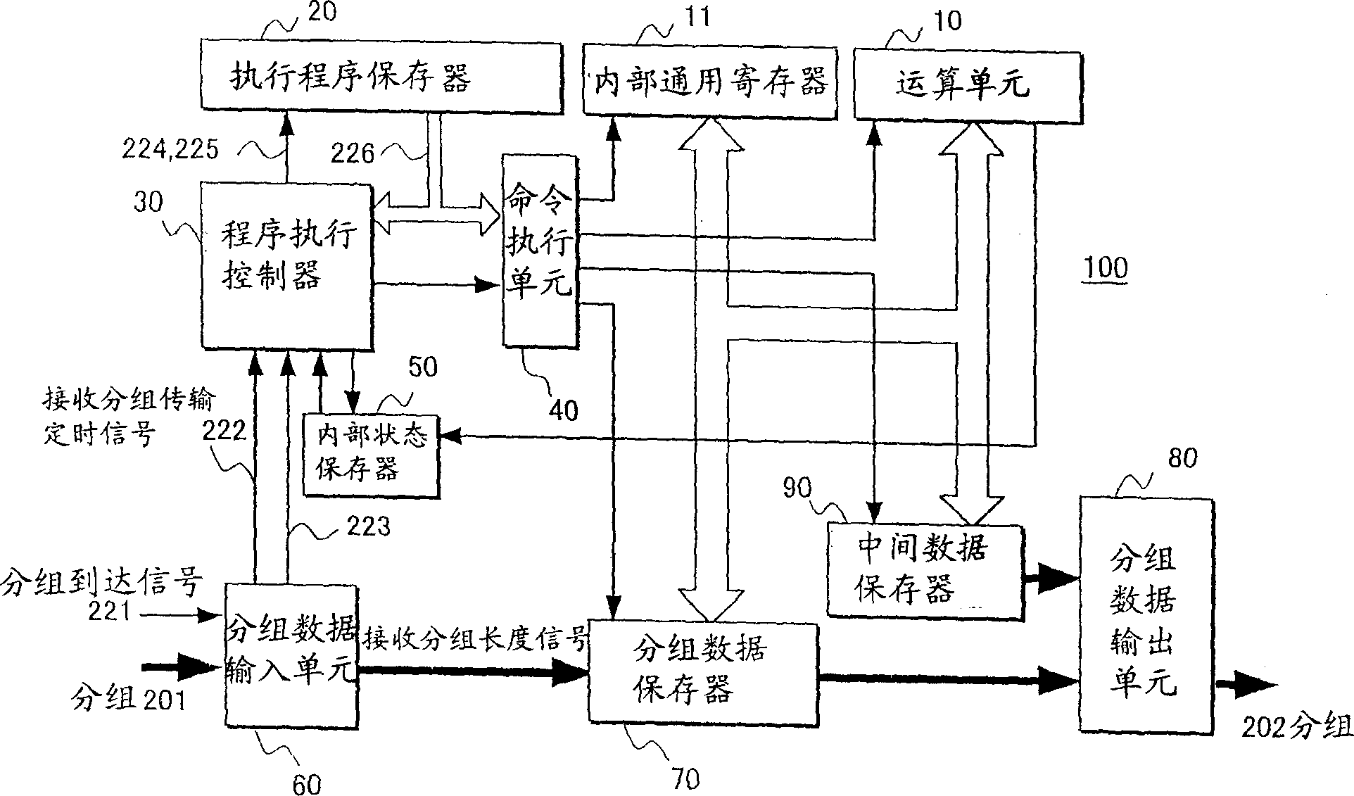 Grouping processor and grouping processor system