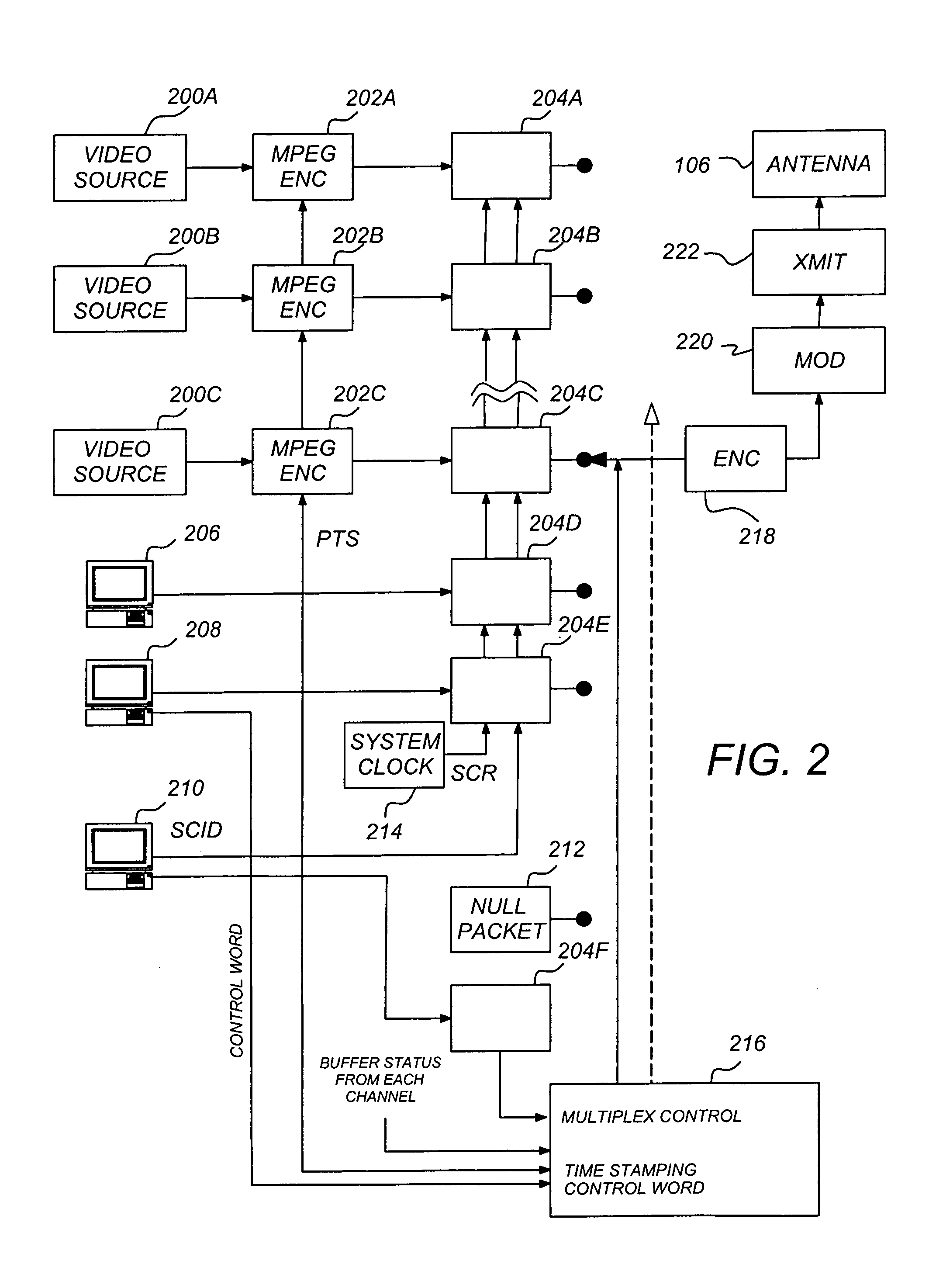 Super encrypted storage and retrieval of media programs in a hard-paired receiver and storage device