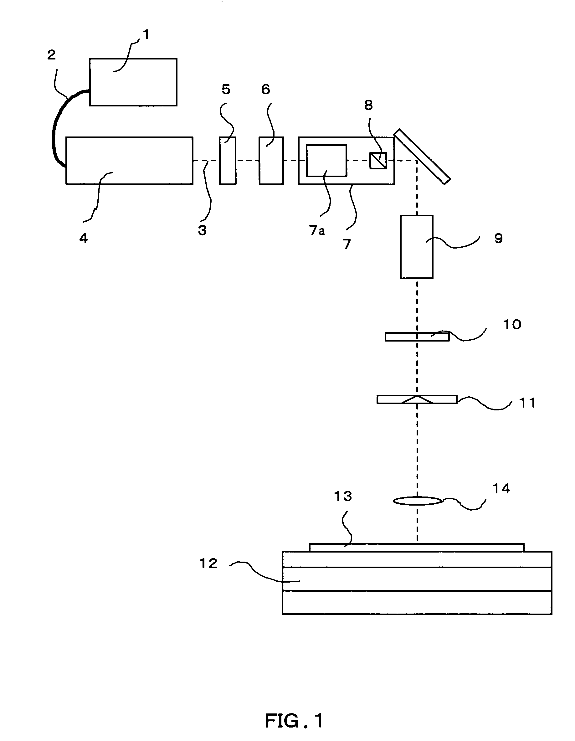 Laser annealing apparatus and annealing method of semiconductor thin film