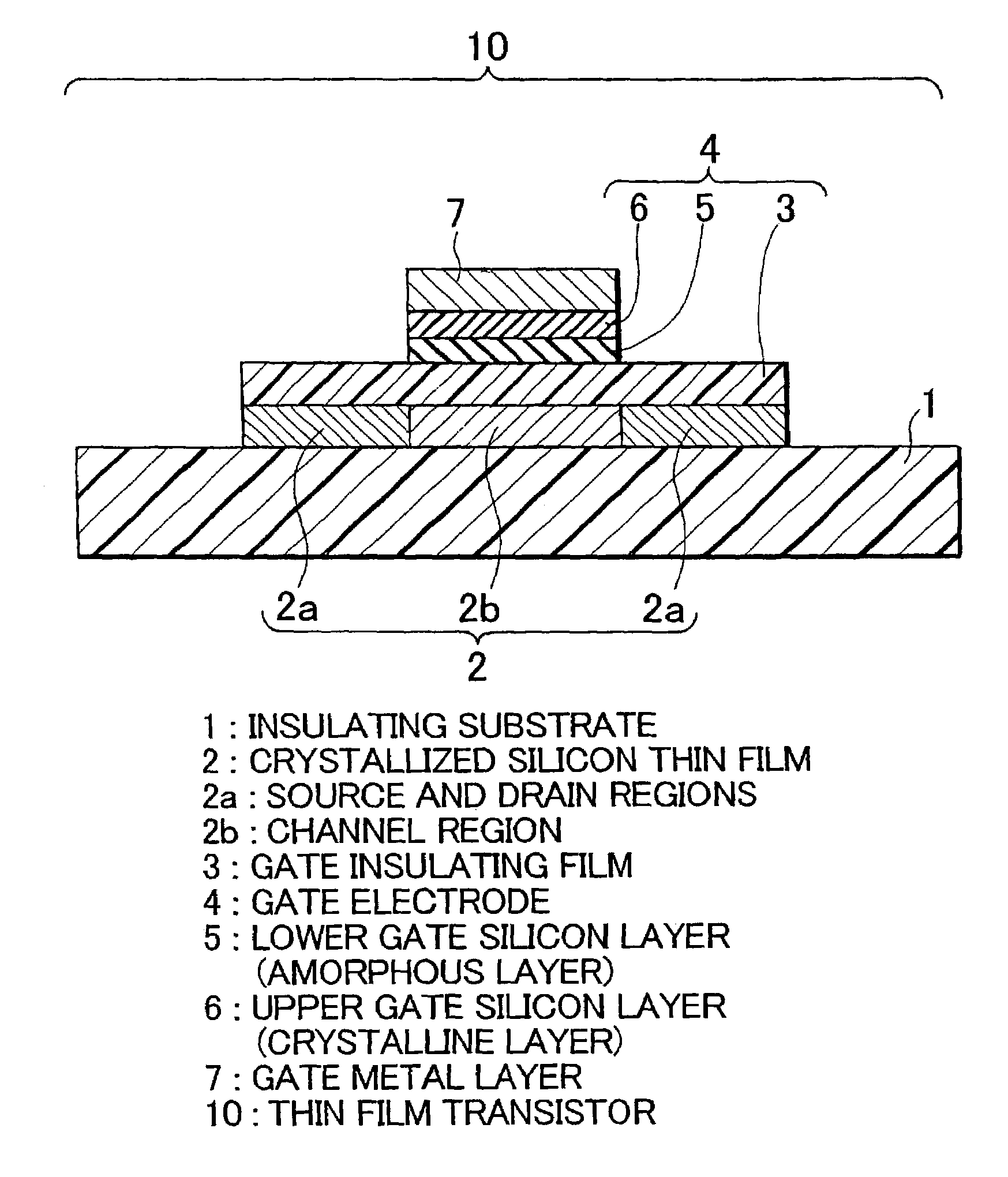 Thin-film transistor and method of manufacture thereof