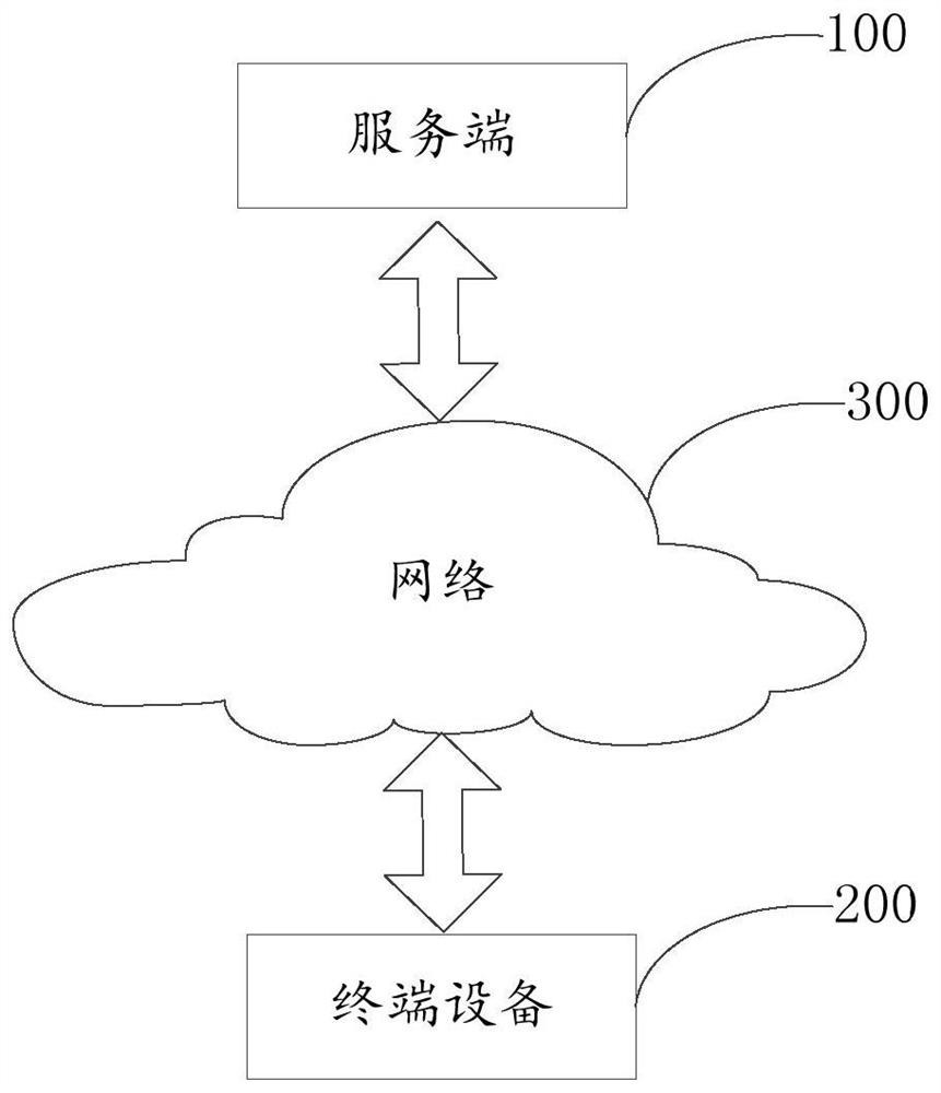Express operation service providing method and device, electronic equipment and storage medium