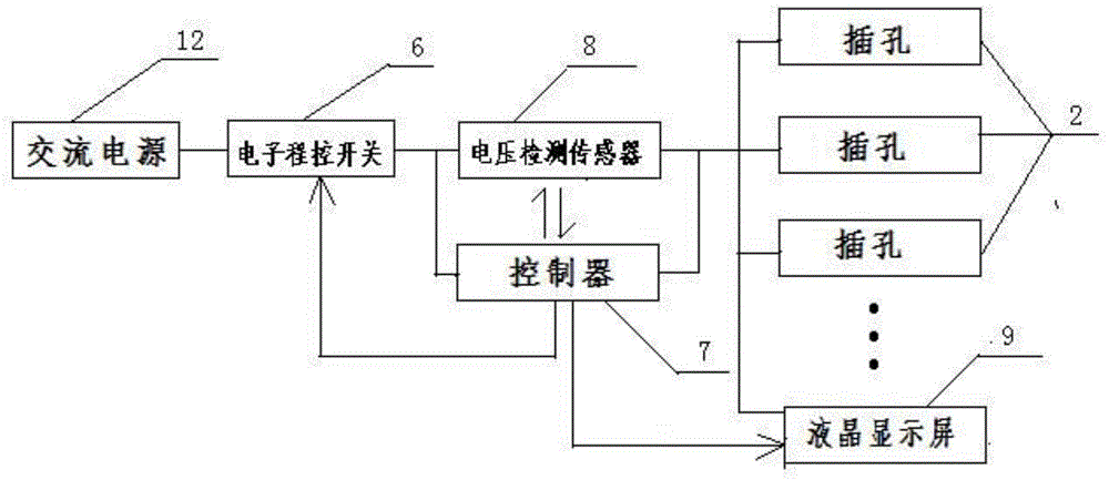 Energy-saving power strip