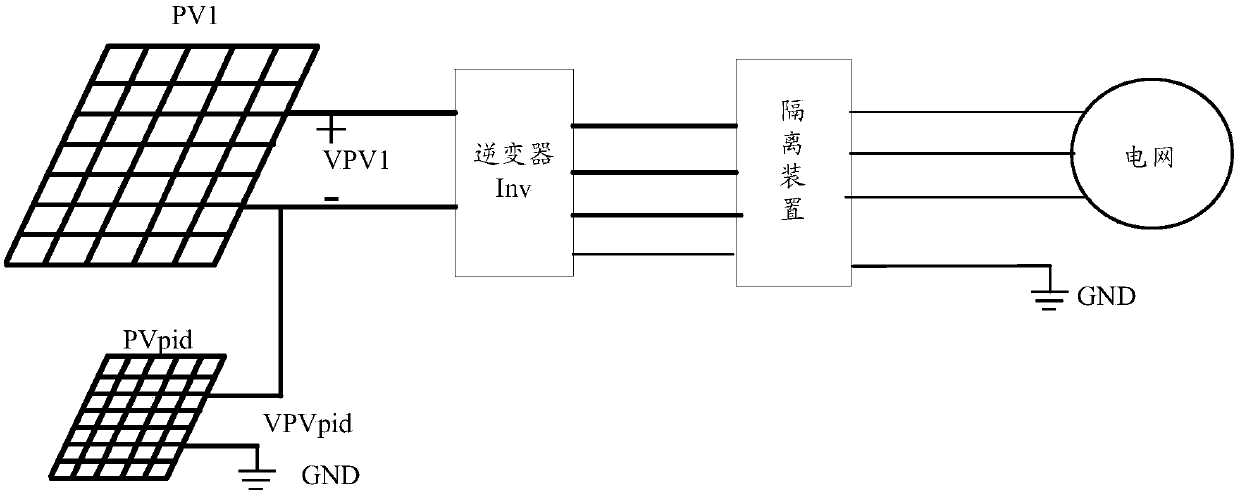 Device for lowering potential induction decay