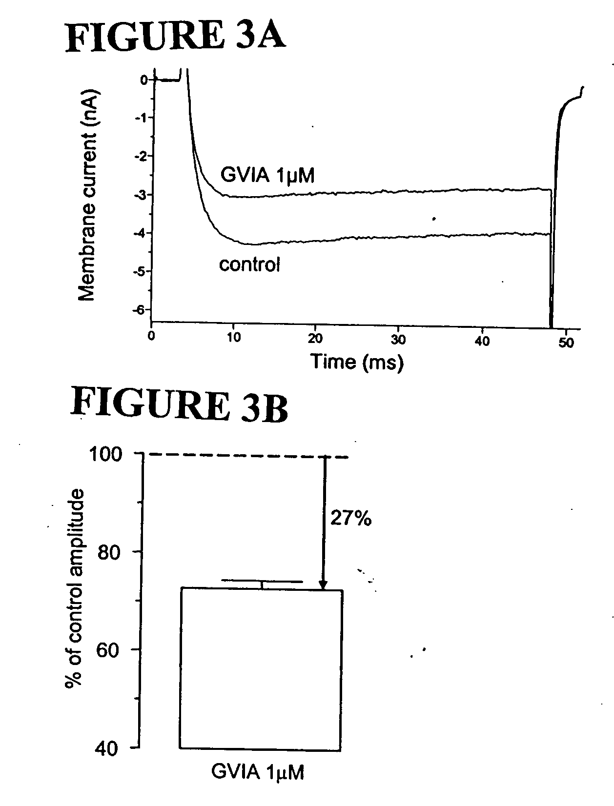 Thiazolidinone, oxazolidinone, and imidazolone derivatives for treating lower urinary tract and related disorders