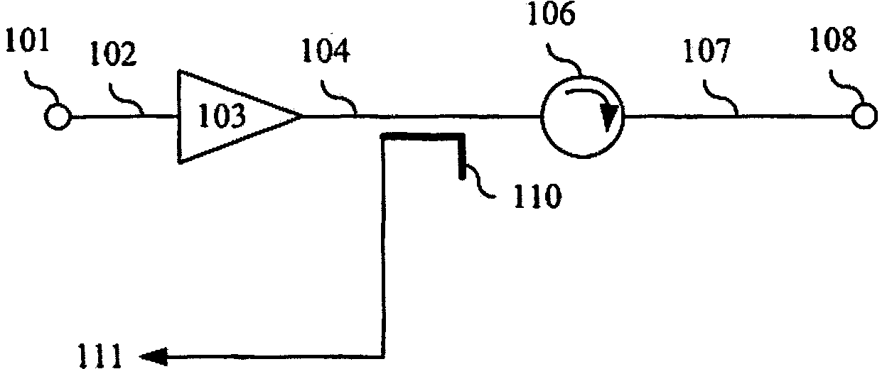 Circuit and method for interference reduction