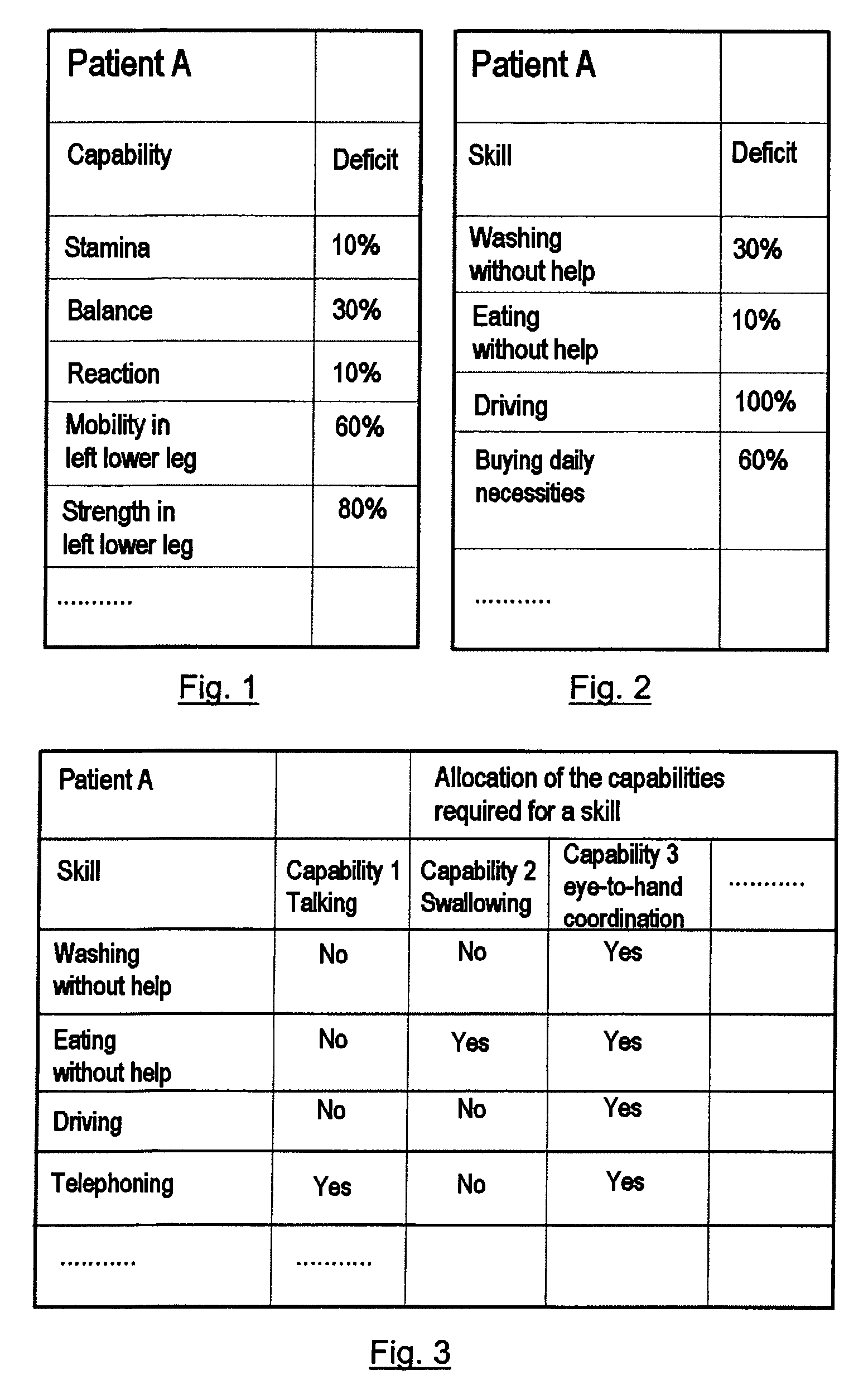 Method and system for supporting therapy planning when creating a training program