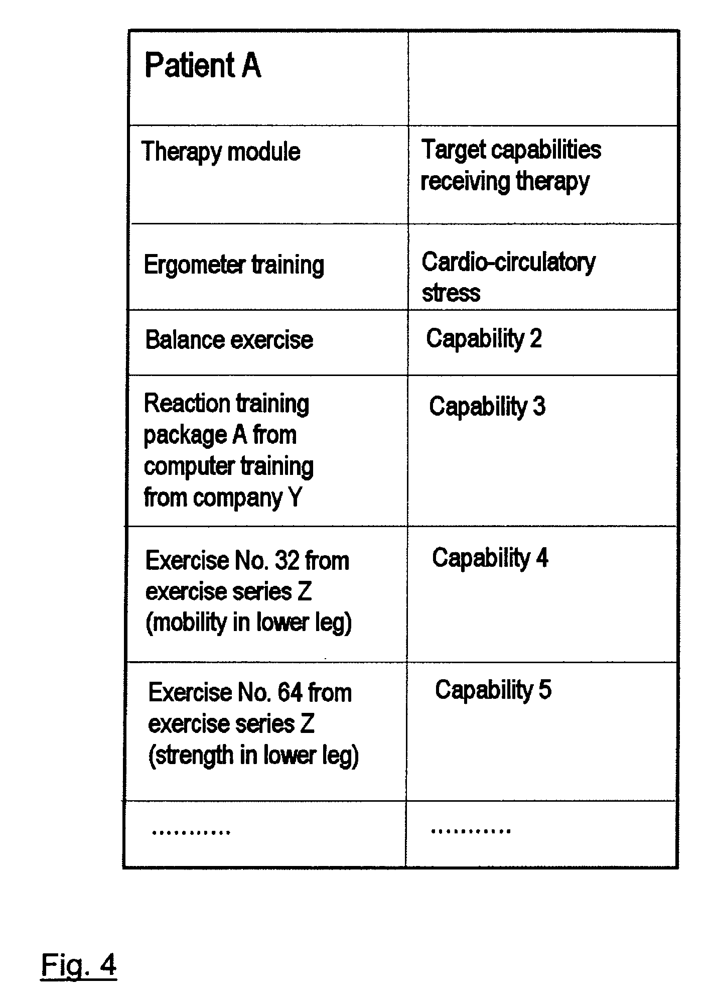 Method and system for supporting therapy planning when creating a training program