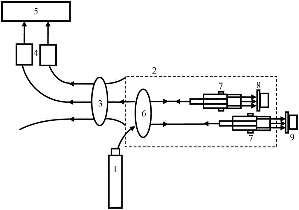 Optical fiber micro-displacement air pressure measurement device