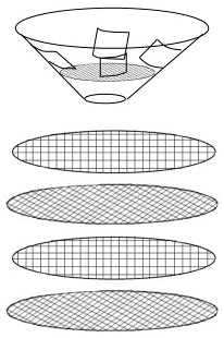 Equipment for preparing metal test piece and structural piece by using high-energy beam