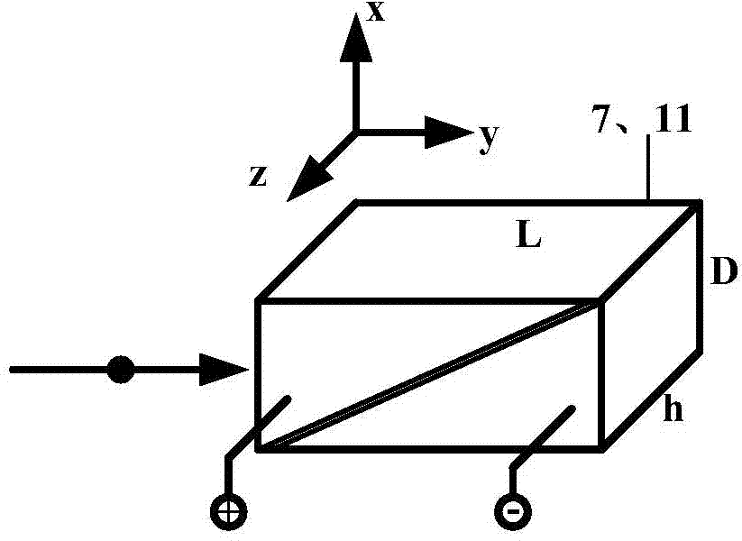 Same-polarization electrooptical-scanning laser imaging radar transmitting system for down-looking synthetic aperture