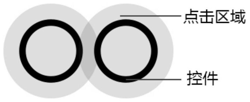 Display control method and device in game