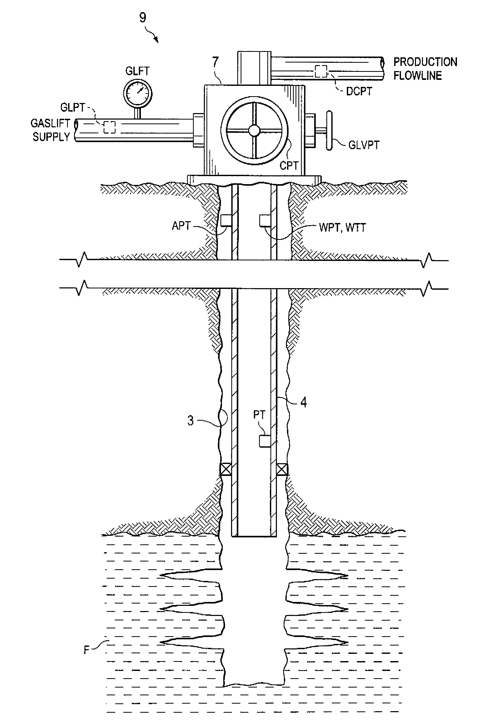 Managing flow testing and the results thereof for hydrocarbon wells