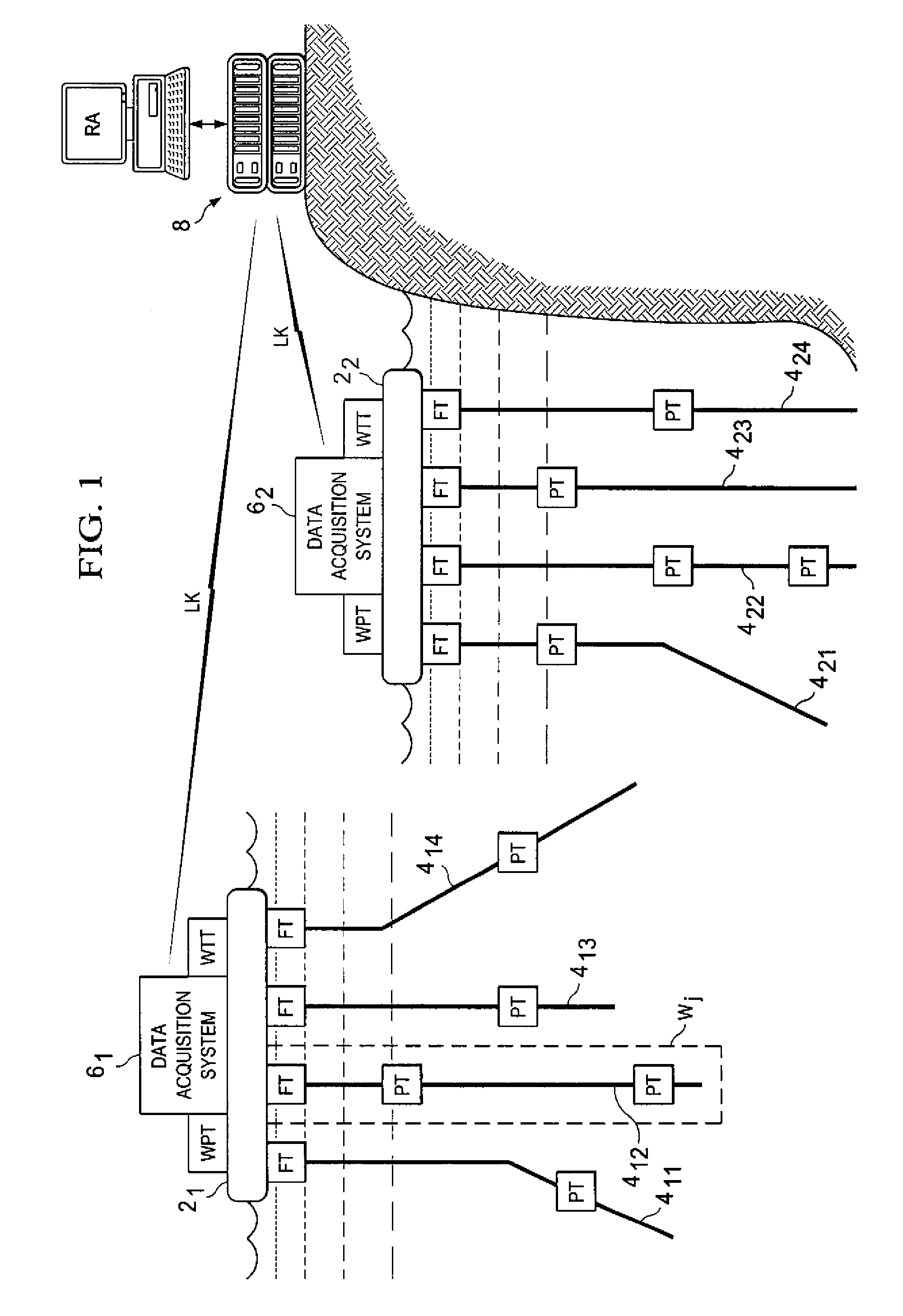 Managing flow testing and the results thereof for hydrocarbon wells