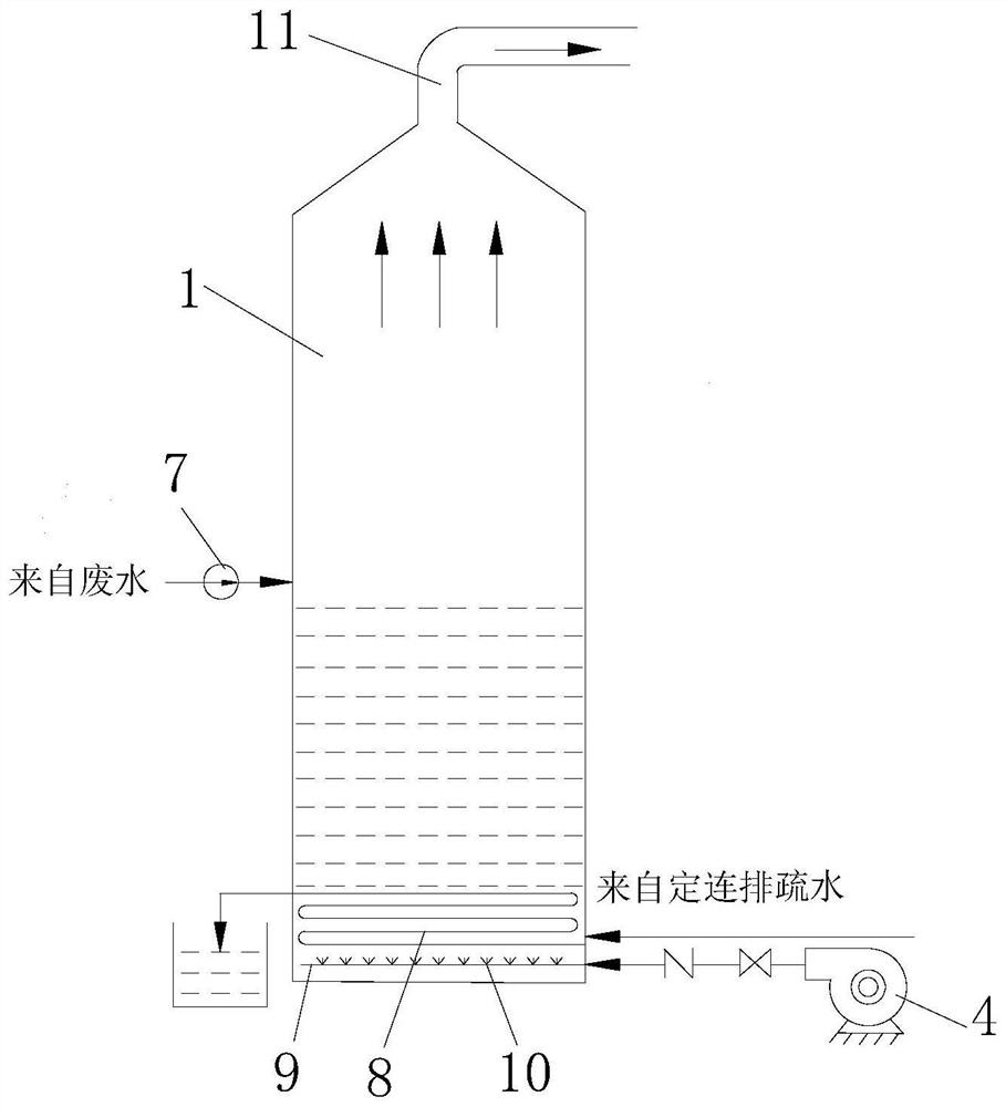 Process method of device for removing ammonia nitrogen from desulfurization wastewater of power plant