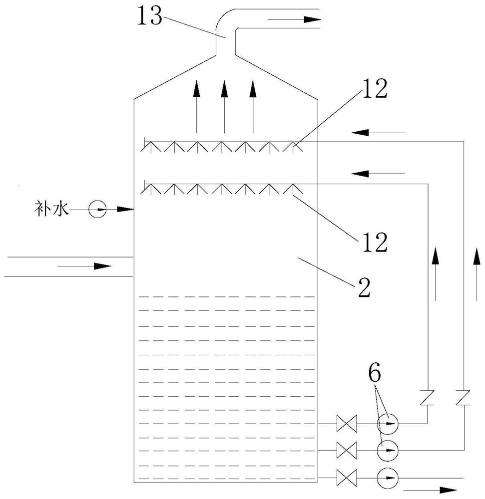 Process method of device for removing ammonia nitrogen from desulfurization wastewater of power plant