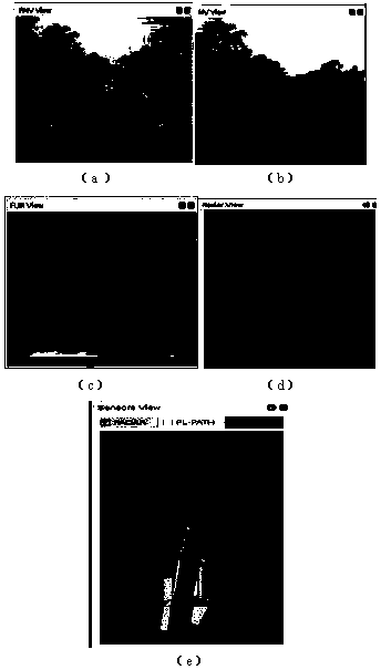 Multi-sensor-fusion-based unstructured environment understanding method